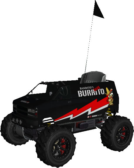 burritopw